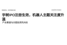 宇樹IPO注冊生效，機器人主題關注度升溫-產業賽道與主題投資風向標