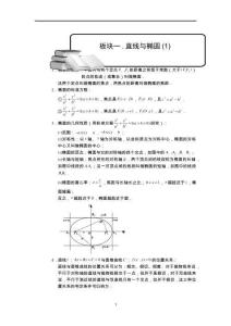 直線與圓錐曲線.板塊一.直線與橢圓(1).學(xué)生版