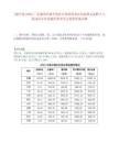 [饶平县]2025广东潮州市饶平县医疗保障基金社会监督员选聘8人笔试历年参考题库典型考点附带答案详解