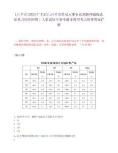 [开平市]2025广东江门开平市劳动人事争议调解仲裁院就业见习岗位招聘1人笔试历年参考题库典型考点附带答案详解