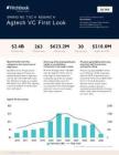 PitchBook-新兴技术研究-银科技VC初览 E ME RGI N G T E C H RE SE ARC H Agtech VC First Look