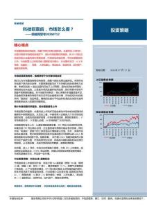 策略周思考：科技巨震后，市场怎么看？