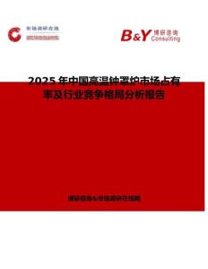 2025年中國高溫鐘罩爐市場占有率及行業競爭格局分析報告