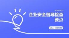 企業安全督導檢查要點