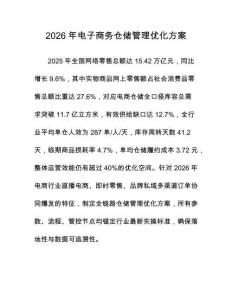2026年电子商务仓储管理优化方案