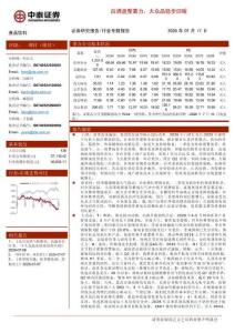 白酒盘整蓄力，大众品稳步回暖