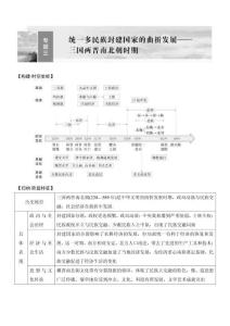 课时7　三国两晋南北朝的政权更迭、社会治理与民族交融