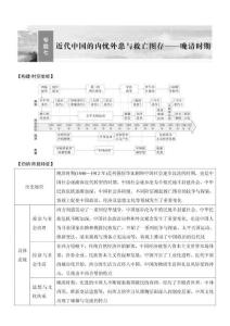 课时19　两次鸦片战争与列强侵略的加剧