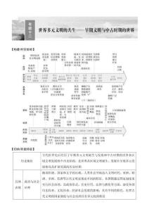 课时35　古代文明的产生与早期发展