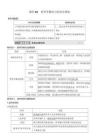 課時60　世界多極化與經濟全球化
