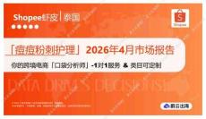「痘痘粉刺護理」2026年4月市場報告 Shopee蝦皮 泰國