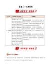 专题15 机械振动（10年汇编）（全国通用）（原卷版）