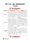 专题16 统计、概率、随机变量及其分布（10年汇编）（上海专用）（原卷版）