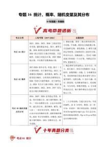专题16 统计、概率、随机变量及其分布（10年汇编）（上海专用）（原卷版）