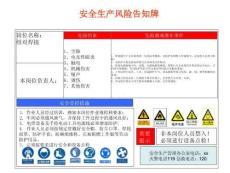 车间各岗位安全生产风险告知牌