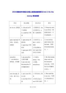 2026新教材外研版九年级上册英语暑假预习Unit 2 On the money单词讲解