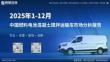 2025年1-12月中國燃料電池混凝土攪拌運輸車市場分析報告