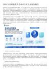 智研咨询：骨科市场地位认定权威数据赋能企业长效发展