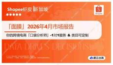「面膜」2026年4月市场报告  Shopee虾皮 新加坡