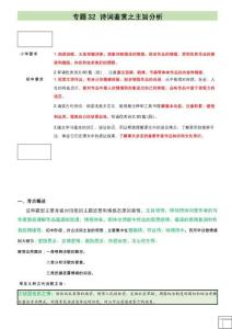 语文新初一暑假预习诗词鉴赏之理解主旨类题 原卷版