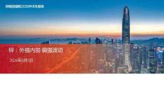 锌：外强内弱，偏强波动