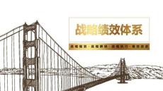 管理工具 -战略绩效体系3：战略执行