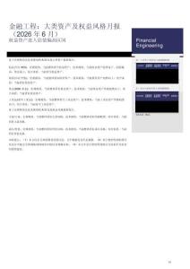 大类资产及权益风格月报(2026年6月)：权益资产进入估值偏高区间