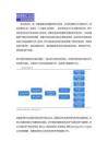 航发前景和产业分析 航空发动机