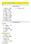 六上英语重点：动词的过去式变化专项