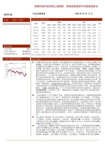 医药生物-短期回调不改长期上涨趋势，持续把握医药中长期底部机会