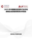 2025年中国锯齿定型机行业市场规模及投资前景预测分析报告