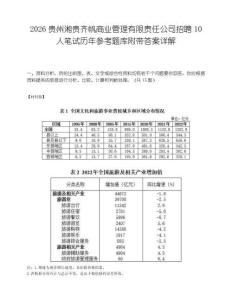 2026贵州湘贵齐帆商业管理有限责任公司招聘10人笔试历年参考题库附带答案详解.docx