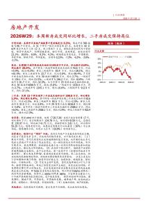 房地产开发-2026W29：本周新房成交同环比增长，二手房成交保持高位