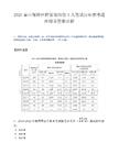 2026泰山保险社招管理岗位3人笔试历年参考题库附带答案详解.docx