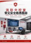 中控室常见安全隐患排查图册，有依有据
