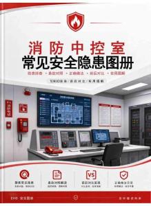 中控室常见安全隐患排查图册，有依有据