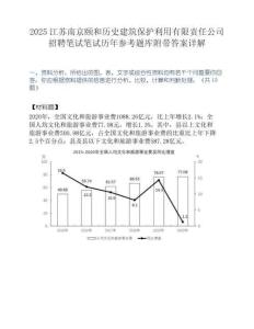 2025江苏南京颐和历史建筑保护利用有限责任公司招聘笔试笔试历年参考题库附带答案详解.docx