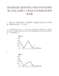 2026湖北港口集团有限公司部分出资企业财务部门负责人招聘5人笔试历年参考题库附带答案详解.docx