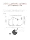 2026中兵无人机研究院有限公司校园招聘笔试历年参考题库附带答案详解.docx