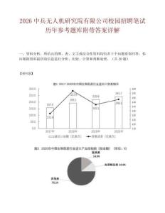 2026中兵无人机研究院有限公司校园招聘笔试历年参考题库附带答案详解.docx