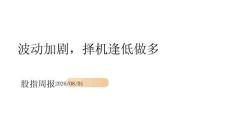股指周报：波动加剧，择机逢低做多