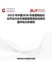 2025年中国B2B市场营销自动化平台行业市场前景预测及投资价值评估分析报告