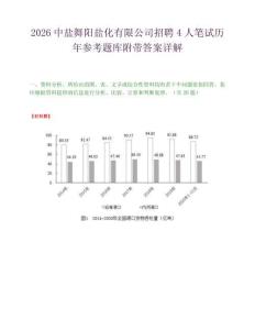 2026中盐舞阳盐化有限公司招聘4人笔试历年参考题库附带答案详解.docx