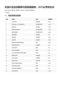 纪录片史名词解释与简答题题库：20个必考知识点