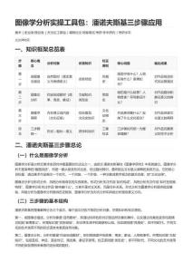 图像学分析实操工具包：潘诺夫斯基三步骤应用