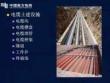 电缆线路工程标准施工工艺图册