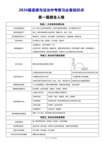 2026道德与法治中考复习必备知识点
