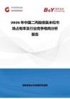 2026年中国二丙酸倍氯米松市场占有率及行业竞争格局分析报告