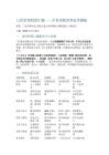 门店管理制度汇编——含各项制度和表单模板