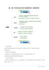 第3章 代数式知识归纳与题型突破（单元复习 13类题型清单）（原卷版）